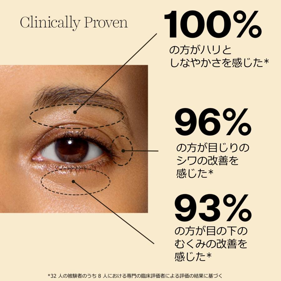 ストリベクチン 360℃ タイトニング アイセラム 30ml (目元美容液) 目元