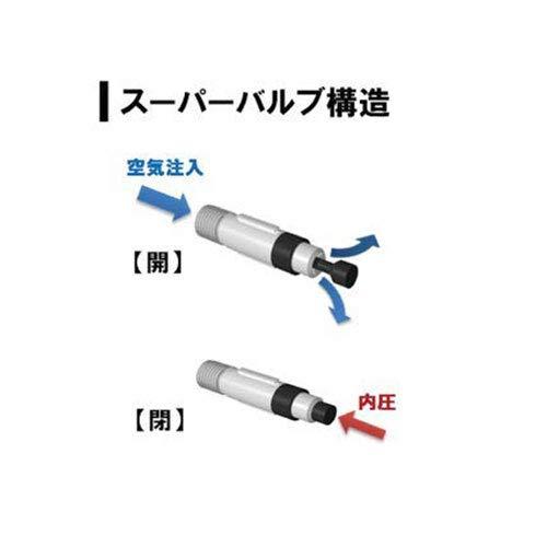 ブリヂストン Bridgestone 虫ゴム不要のスーパーバルブ 1パック Vs 5 P3281 Vs 5 P3281 定番 08 0 アドヴァンストア 通販 Yahoo ショッピング