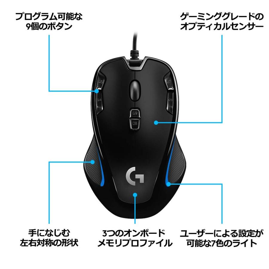 Logicool G ゲーミングマウス 有線 G300sr 左右対称 軽量 プログラムボタン9個 高精度dpi 09 036 アドヴァンストア 通販 Yahoo ショッピング