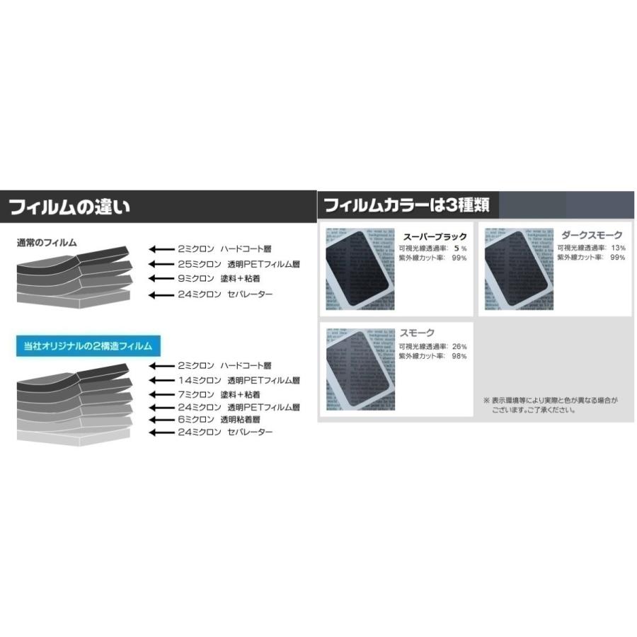 スモーク 26％ 極厚 2層構造フィルム トヨタ オーリス E181H・E184H・E186H・E185H カット済みカーフィルム リヤー ...