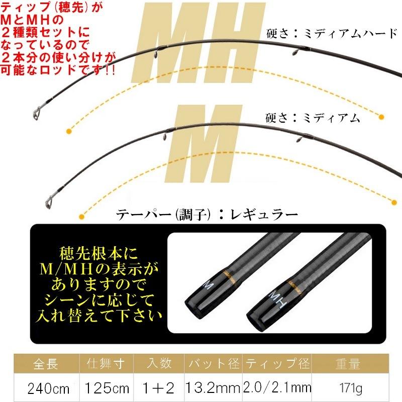 ジギングロッド 2.4m MH M 1本で2本分の2チップ 穂先付き 対応ジグ 6 