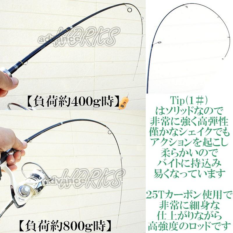 トラウトロッド パックトラウト Meteor S/C-602UL 6ft 1.8m 適合ルアー