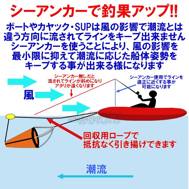 シーアンカー Mサイズ パラシュートアンカー 20ftまで対応 80×70 シーアンカー Mサイズ パラシュートアンカー 20ftまで対応 80×70