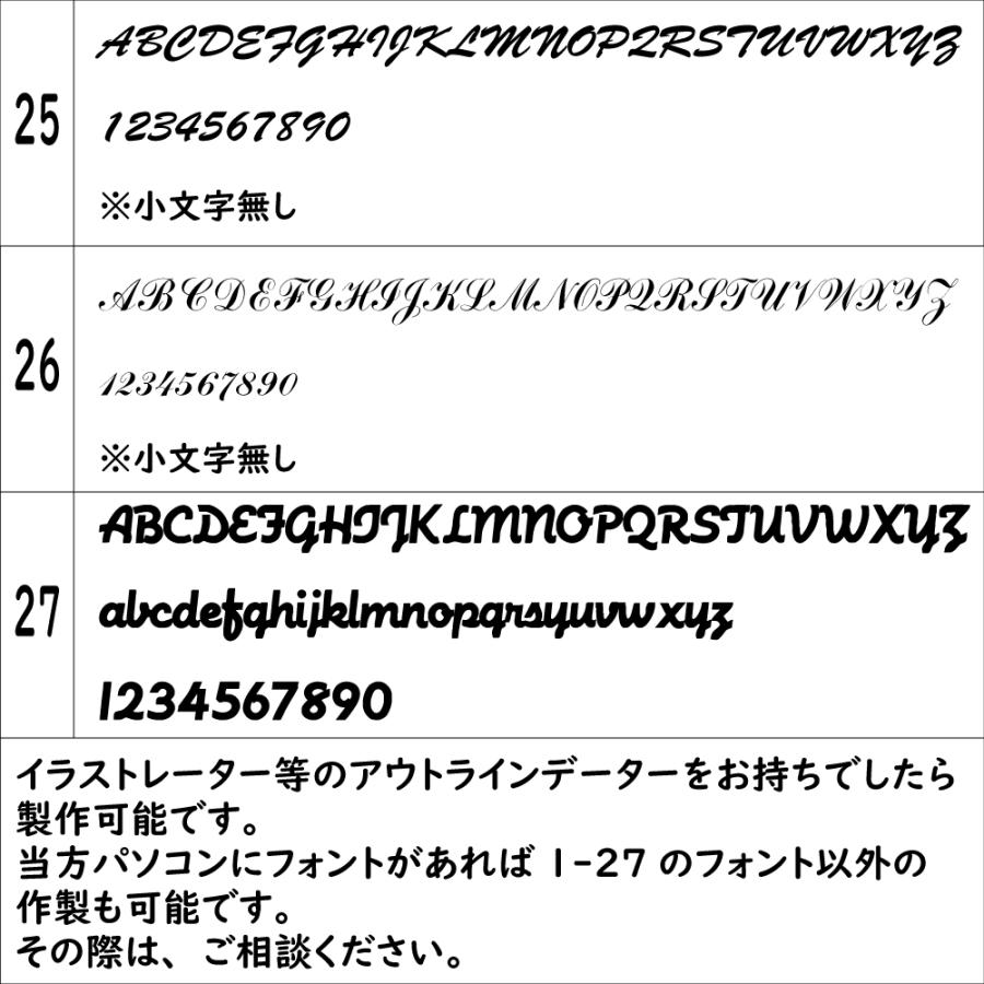 オリジナルステッカー アルファベット 数字 オーダーメイド