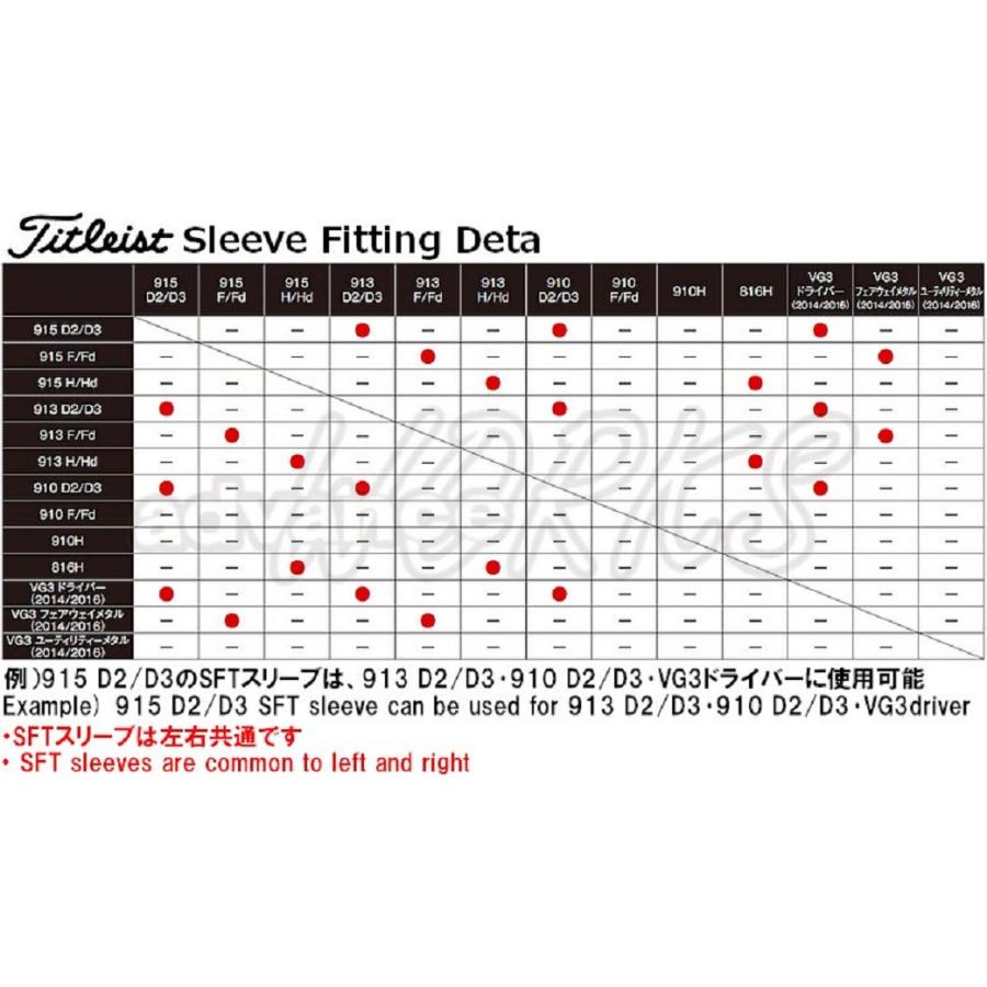 タイトリスト Titleist SFTスリーブ 910 913 D2/D3 335tip専用
