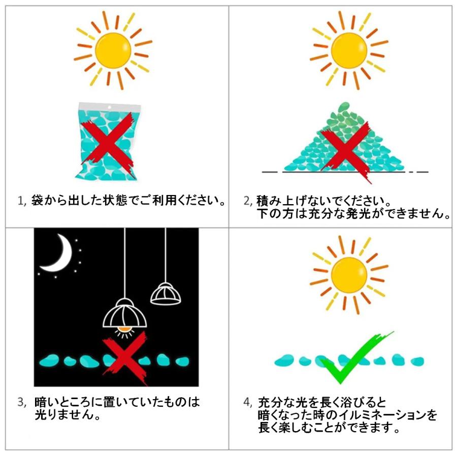 夜光石 蓄光石 発光石 蛍光石 人工夜光石 Mサイズ 100個セット 飾り石