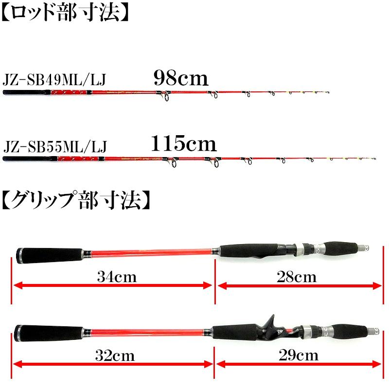 補修パーツ パーツ販売 スロージギングロッド 1.5m カーボンソリッド