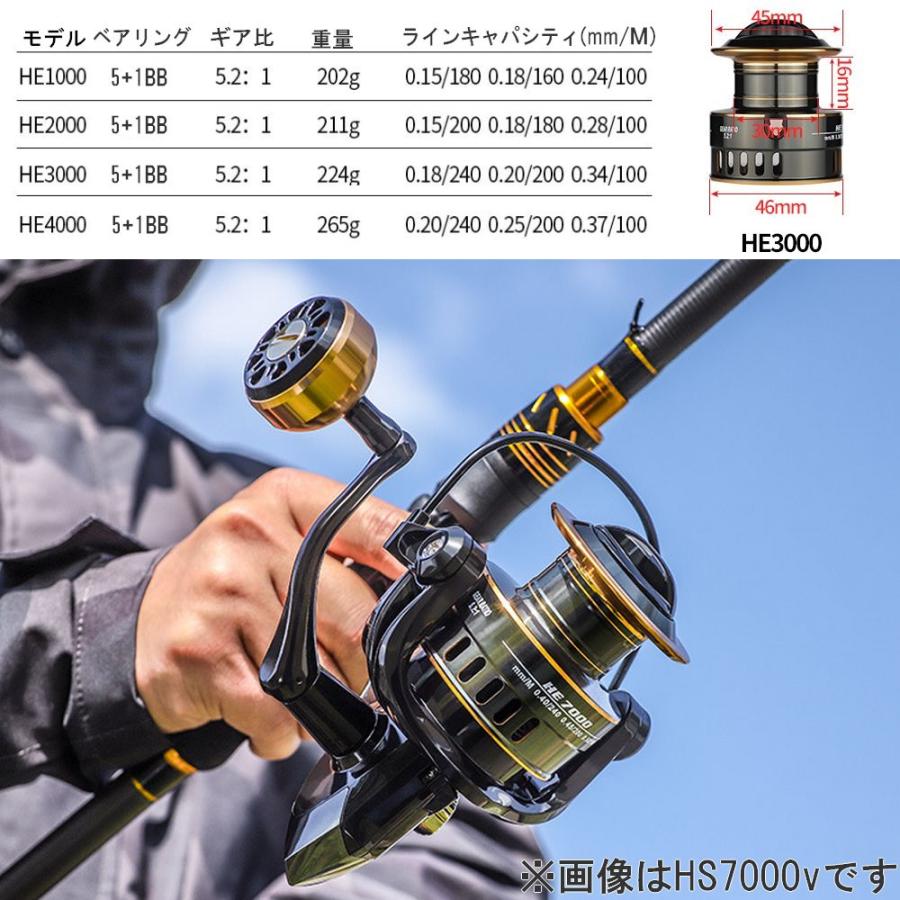 スピニングリール リール 3000番 バス釣り エギング ジギング スピニングリール リール 3000番 バス釣り エギング ジギング