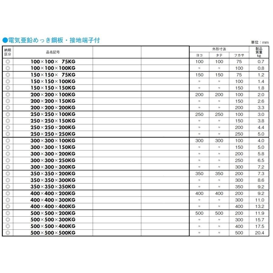 日東工業 日東工業 100X100X100KG 公共建築工事標準仕様プル 日東工業 日東工業 100X100X100KG 公共建築工事標準仕様プル