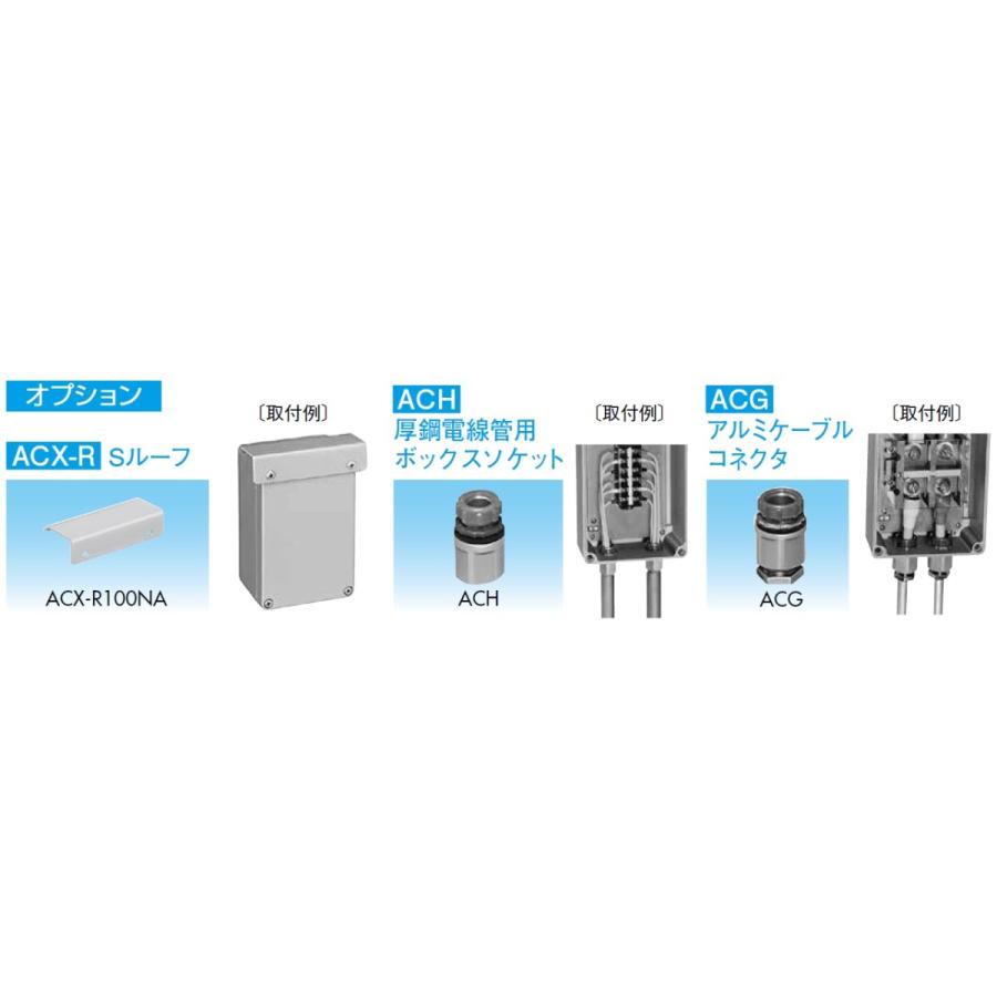 日東工業 日東工業 ACN10-22A キャストボックス（防塵・防水