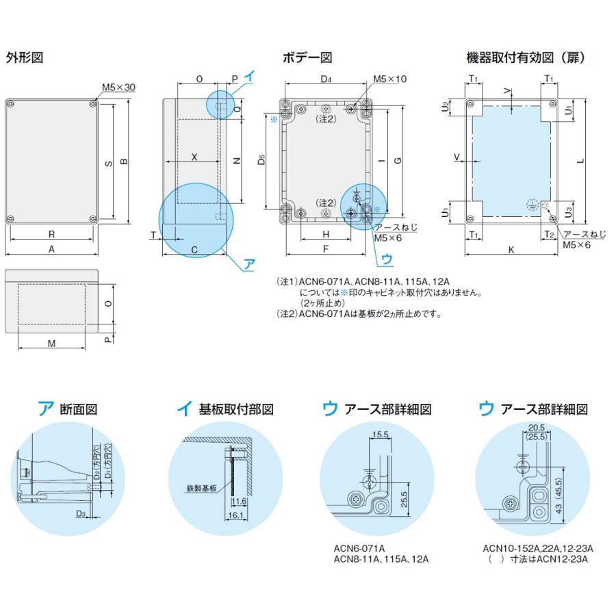 日東工業　ACN12-23A　キャストボックス（防塵・防水パッキン付）　鉄製基板　ライトベージュ塗装｜adwecs｜04