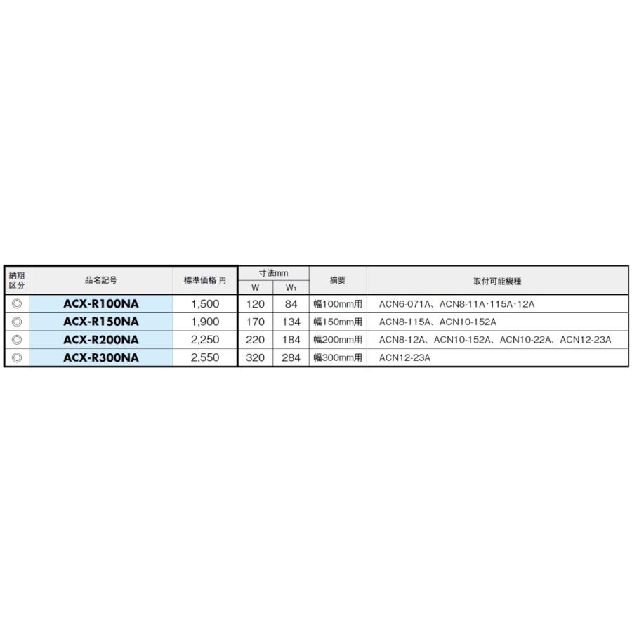 日東工業　ACX-R300NA　ルーフ（キャストボックスACN用）｜adwecs｜03