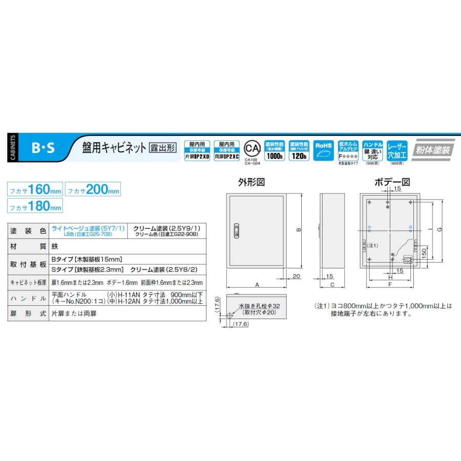 注文割引 日東工業　B16-814-1C　盤用キャビネット・露出形 木製基板 　フカサ：160mm