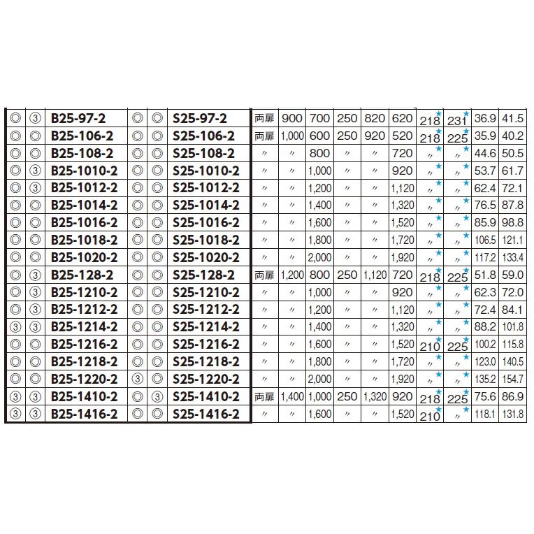 乾燥台地　英語版　2枚 MTG 乾燥台地 日本語版 2枚、英語版 2枚 計4枚 ZEN版
