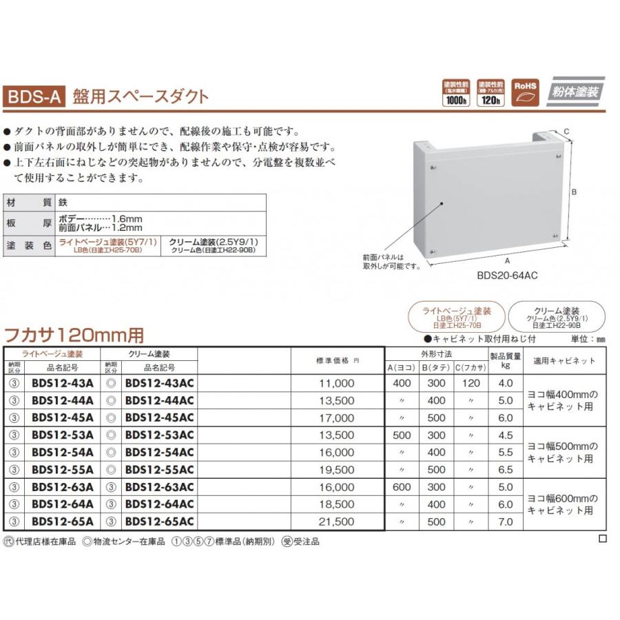 日東工業製 スペースダクト(BD12-55AC)