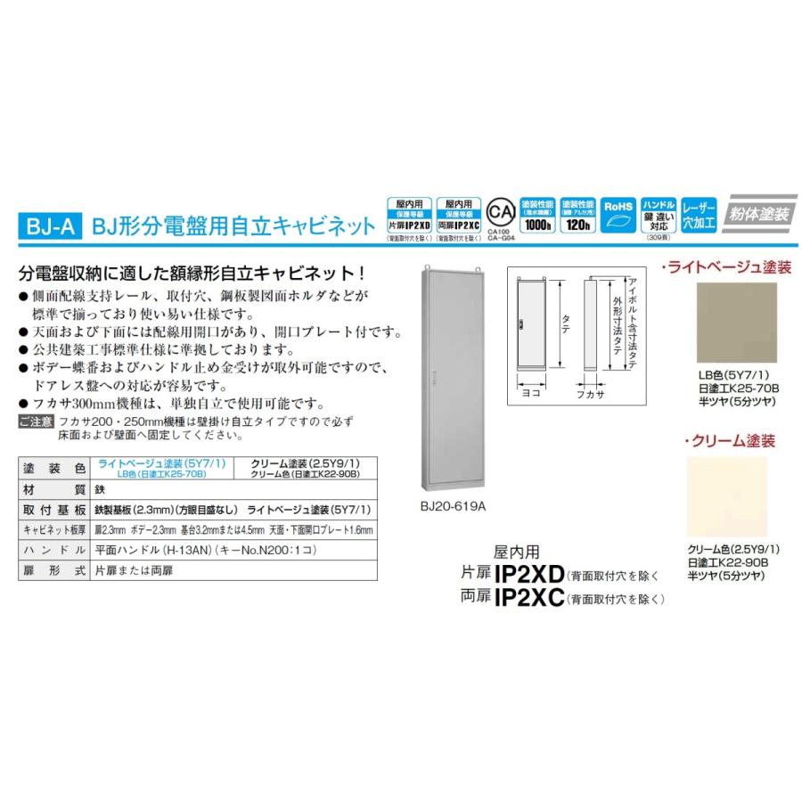 日東工業　BJ20-823AC　BJ形分電盤用自立キャビネット　フカサ：200mm　クリーム塗装｜adwecs｜02