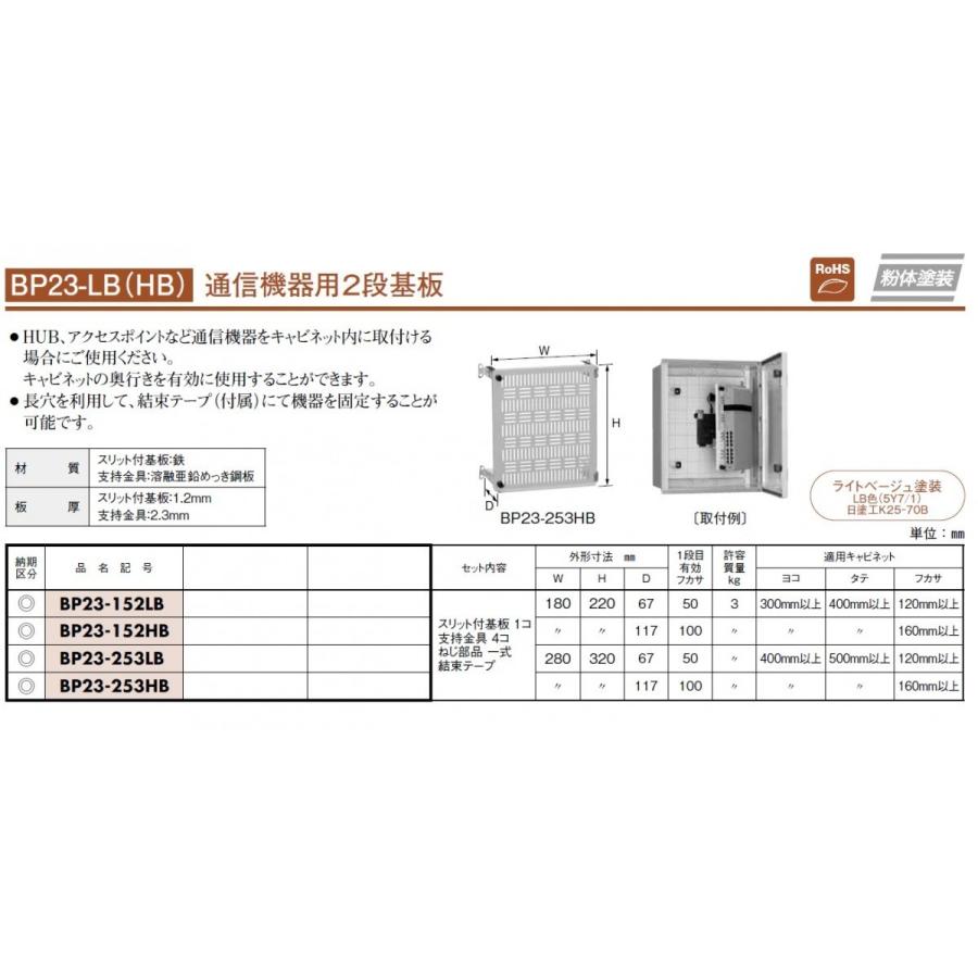 日東工業 日東工業 BP23-253LB 通信機器用2段基板 : アドウイクス 