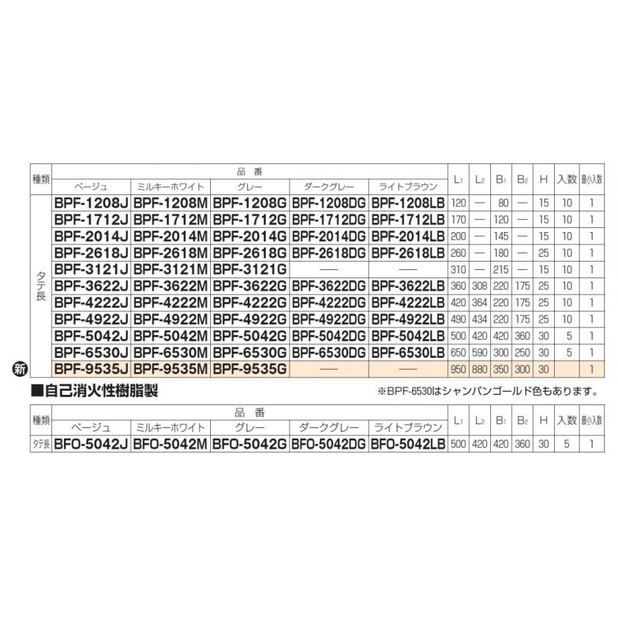 未来工業 Bpf 2618g グレー 取付自在板 Bpf 2618g アドウイクス ヤフー店 通販 Yahoo ショッピング