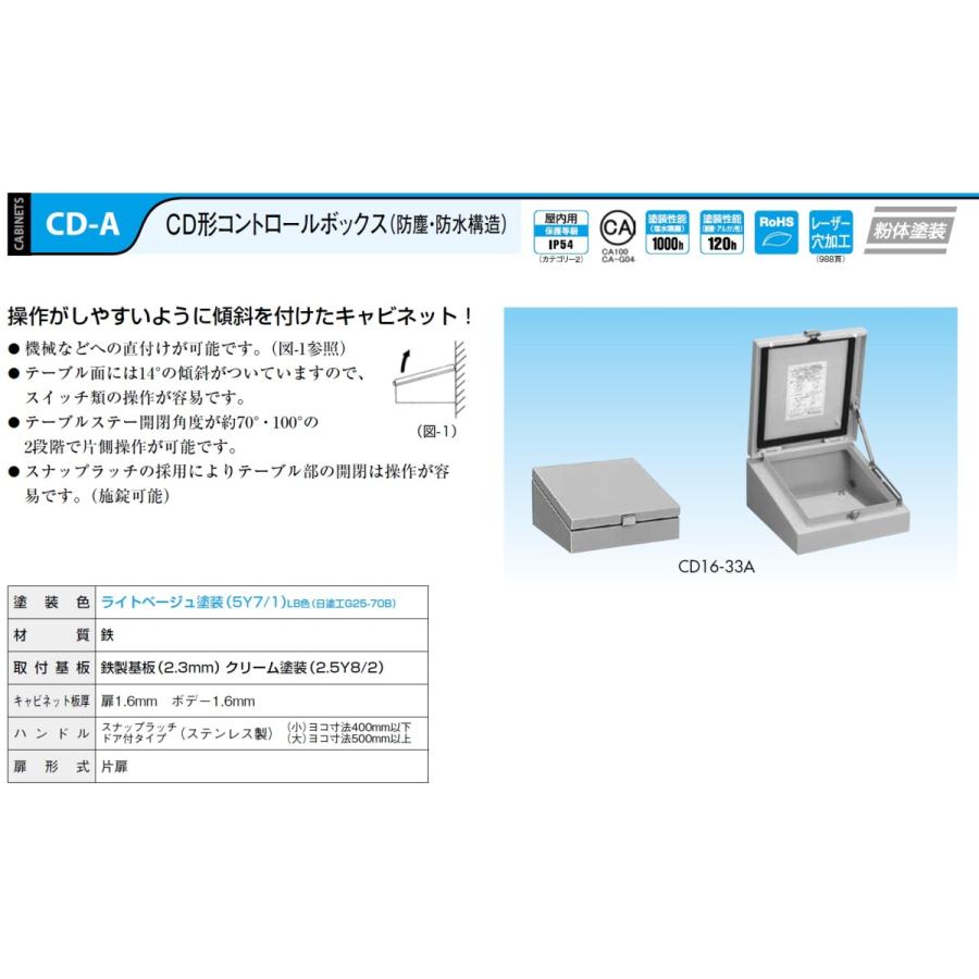 日東 CD16-33A CD形コントロールボックス（防塵・防水構造） : cd16