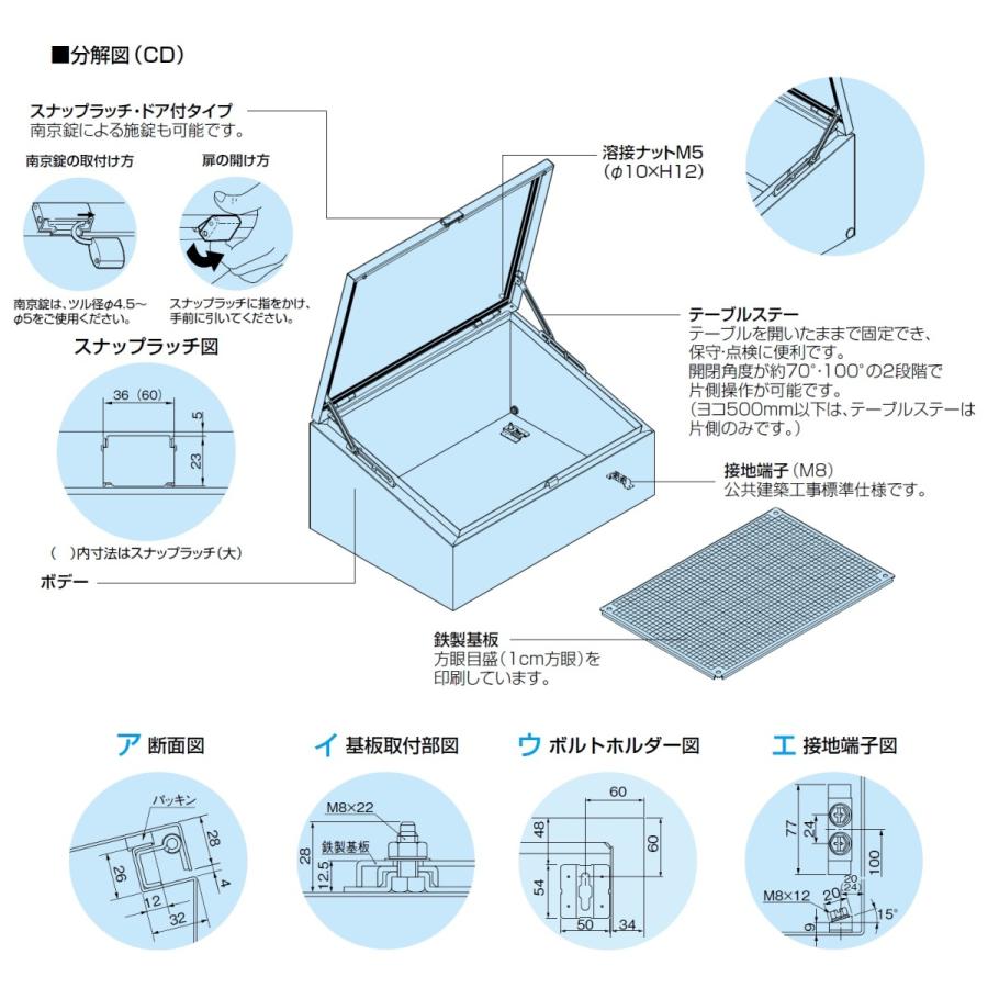 日東 CD16-33A CD形コントロールボックス（防塵・防水構造） : cd16