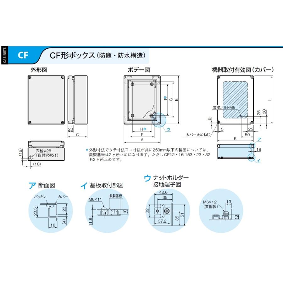 日東工業 CF12-1525 CF形ボックス（防塵・防水構造） :CF12-1525 