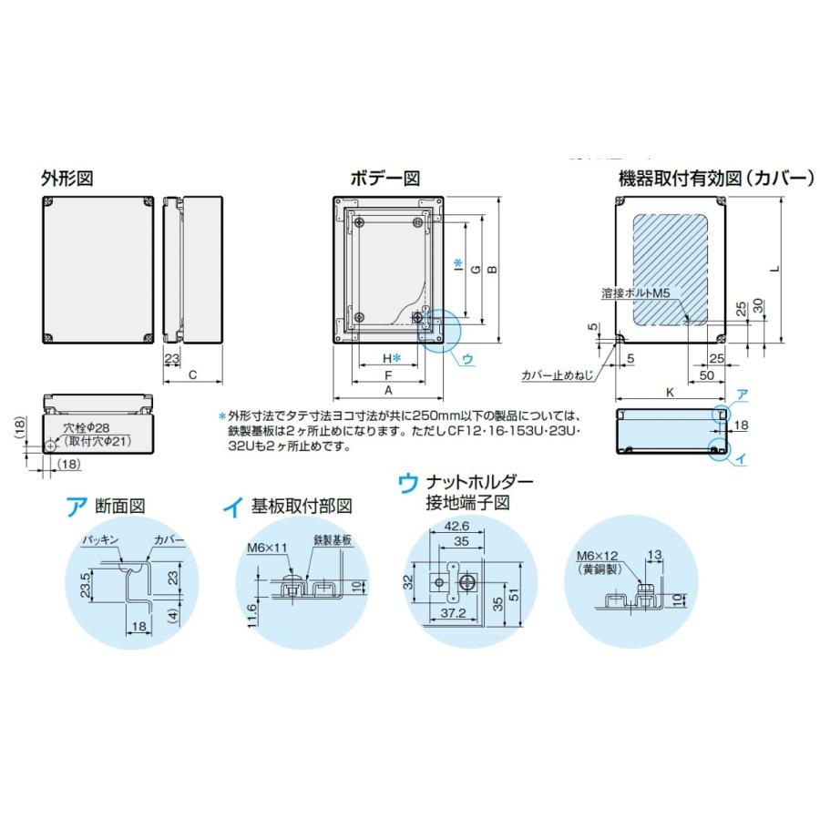 日東工業　CF12-24U　CF形ボックス（防塵・防水構造）・国際規格認証タイプ　ライトベージュ塗装｜adwecs｜04