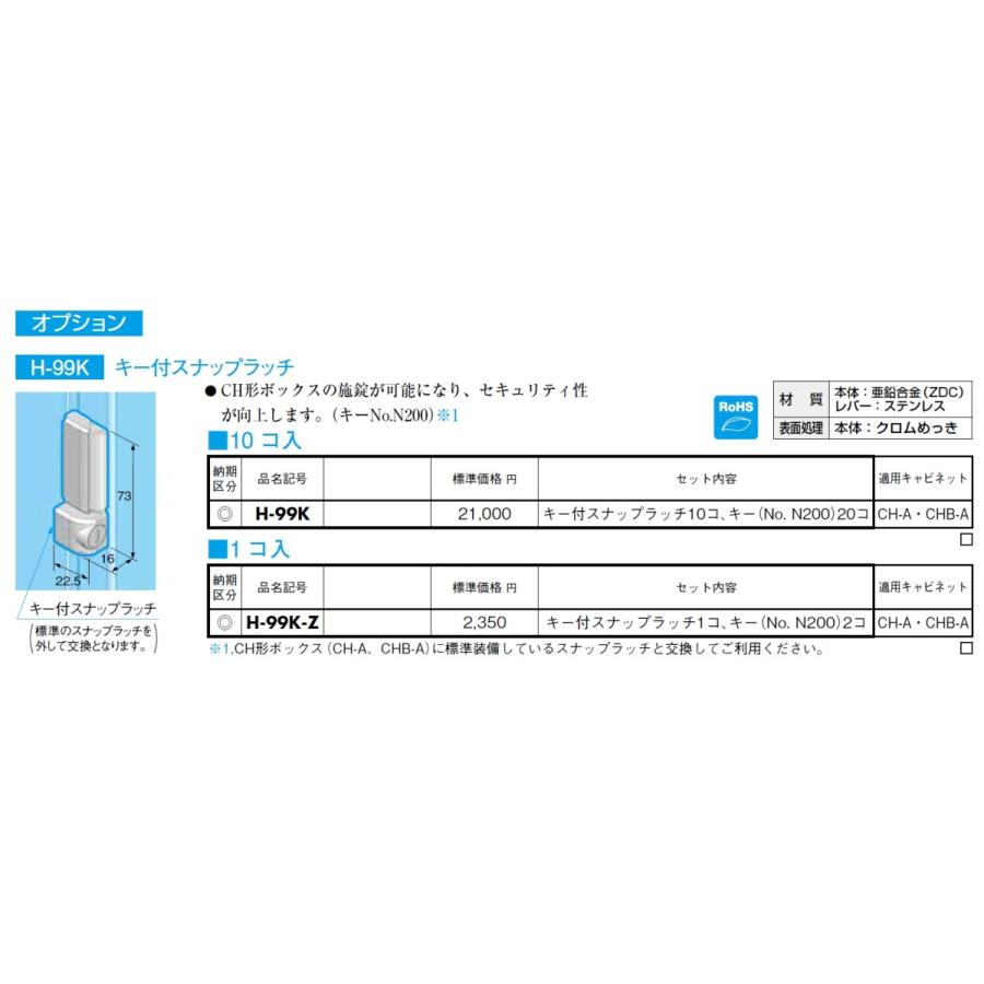 日東工業 CH20-66AC CH形ボックス（防塵パッキン付) フカサ：200 mm