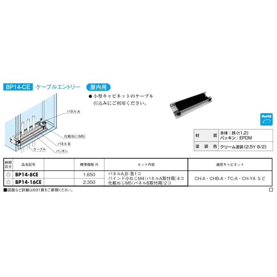 日東工業　CH25-66A　 CH形ボックス（防塵パッキン付)　フカサ：250 mm