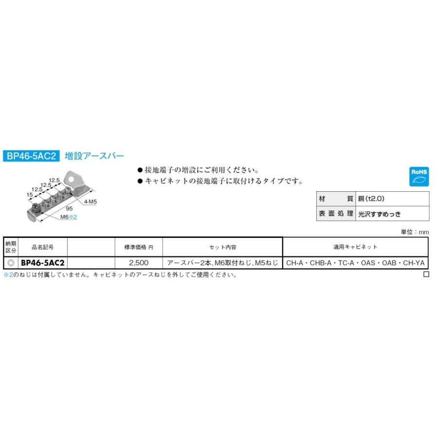 日東工業　CHB12-2525AC　CH形ボックス（防塵パッキン付）　クリーム塗装　フカサ：120 mm｜adwecs｜06