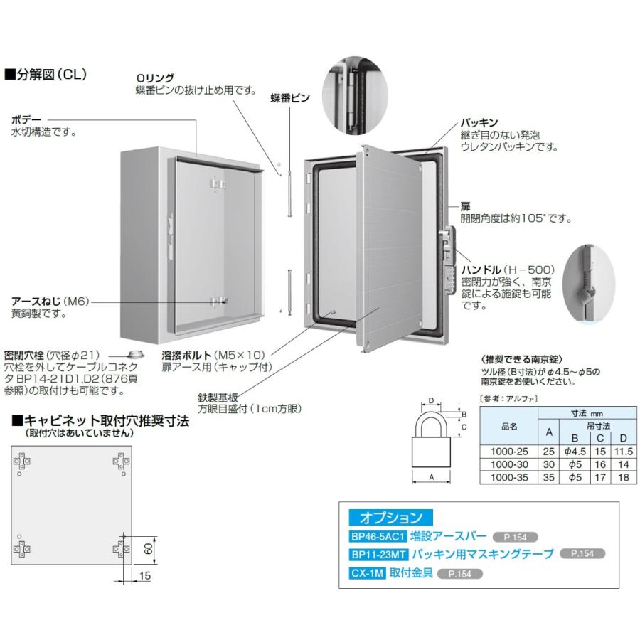 日東工業　CL16-253　CL形ボックス（防塵・防水構造）｜adwecs｜03