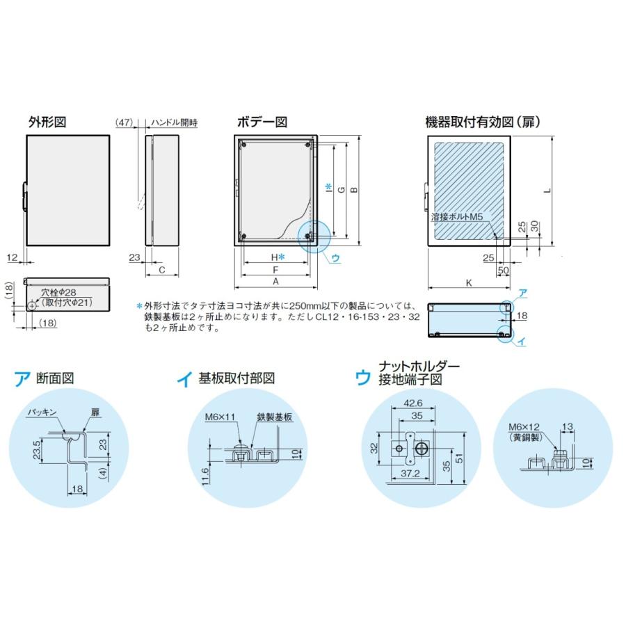 日東工業　CL16-253　CL形ボックス（防塵・防水構造）｜adwecs｜04