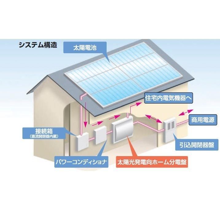 河村電器産業 CL2JD 3622-2FL 太陽光発電＋オール電化対応ホーム分電盤 