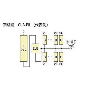河村電器産業 CLA 3312-0FIL スマートホーム分電盤 単3 リミッタ 