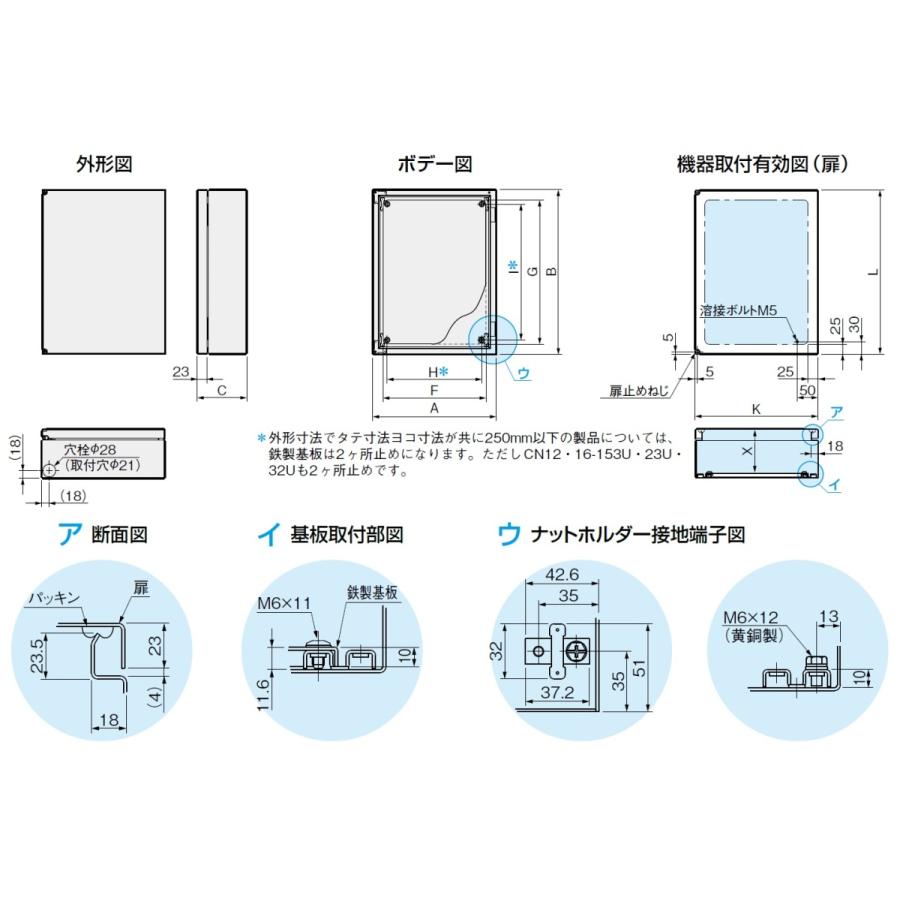 日東工業　CN12-32UC　CN形ボックス（防塵・防水構造）・国際規格認証タイプ｜adwecs｜04