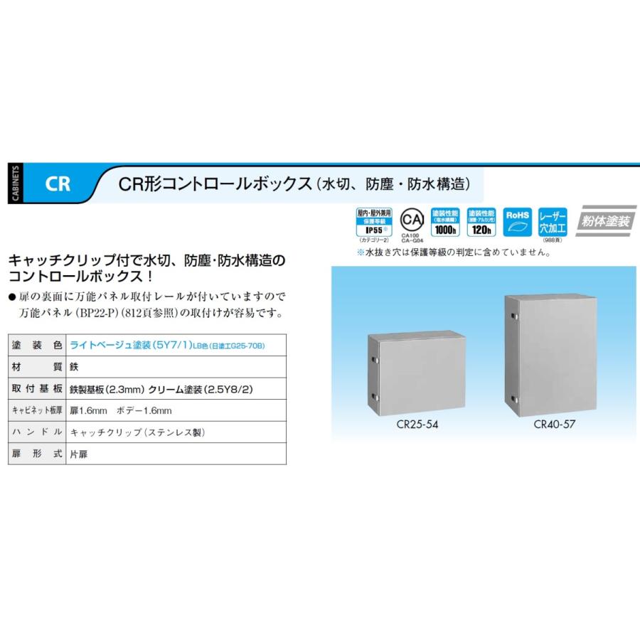 日東工業 CR30-65 CR形コントロールボックス（水切、防塵・防水構造 