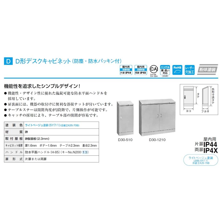 日東工業　D60-1210　D形デスクキャビネット（防塵・防水パッキン付）　フカサ：600mm｜adwecs｜03
