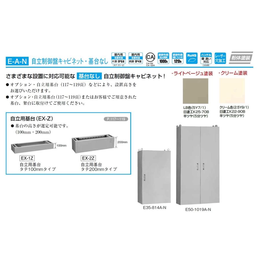 日東工業 E25-1421A-N 自立制御盤キャビネット・基台なし フカサ250mm