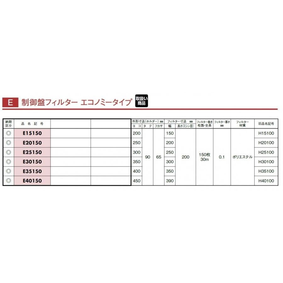 日東工業 0150 旧品名記号 H 制御盤フィルター エコノミータイプ 0150 アドウイクス ヤフー店 通販 Yahoo ショッピング