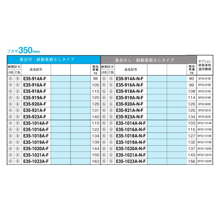 日東工業　E35-1016A-N-F・E35-1016AC-N-F　自立制御盤キャビネット・基台なし・鉄製基板なし 【ばん】