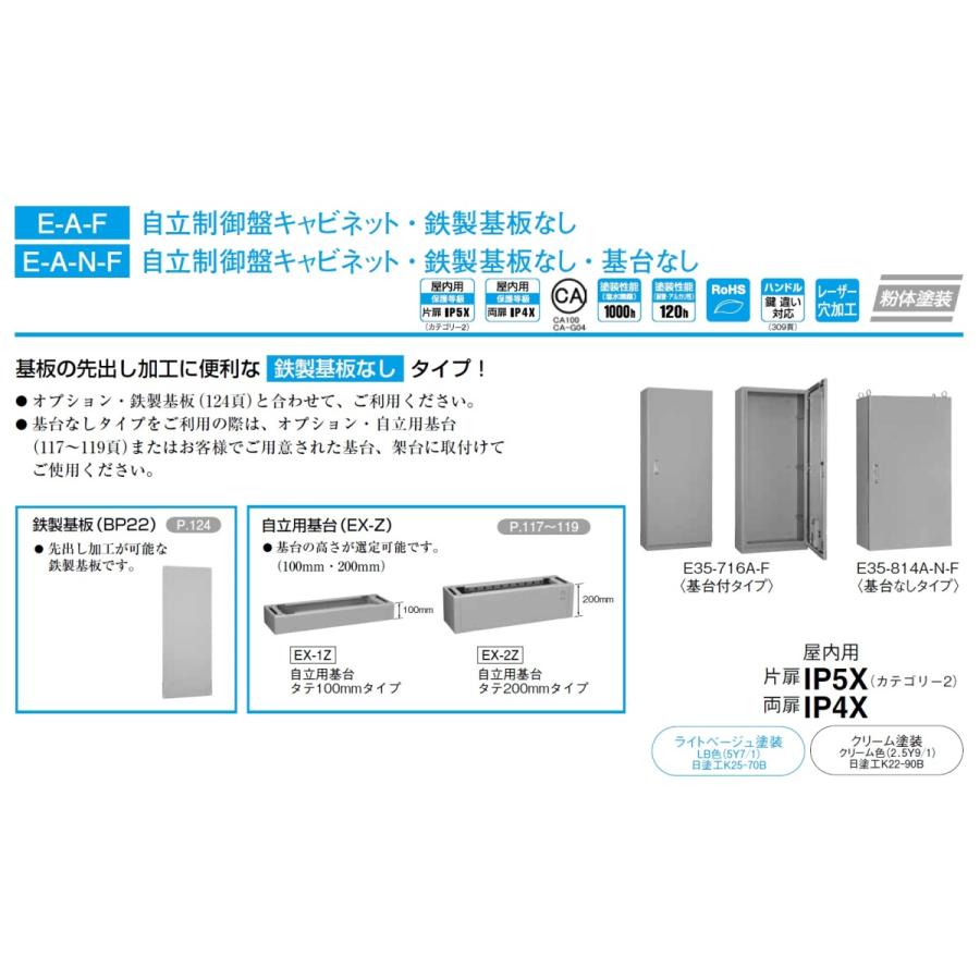 日東工業　E35-1223A-F　自立制御盤キャビネット・基台付・鉄製基板なし