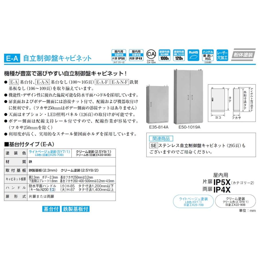 日東工業　E35-1620A　自立制御盤キャビネット　フカサ350mm　ライトベージュ塗装