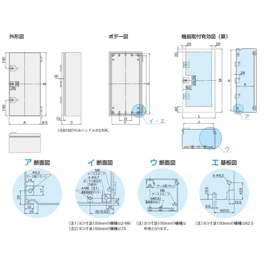 日東工業　EB1545　EB形コントロールボックス｜adwecs｜04