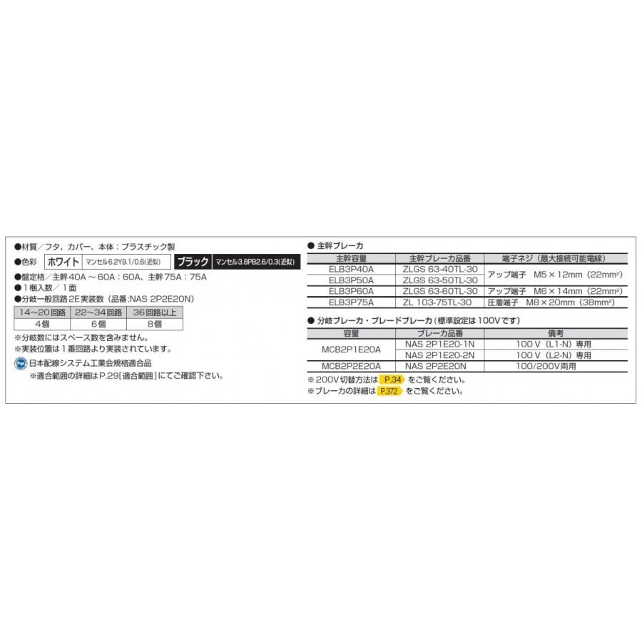 河村電器産業 Ely 5160f Ely5160fg 主幹 50a Enステーションホーム分電盤 通信計測ユニット リミッタースペース付 Ely5160f アドウイクス ヤフー店 通販 Yahoo ショッピング