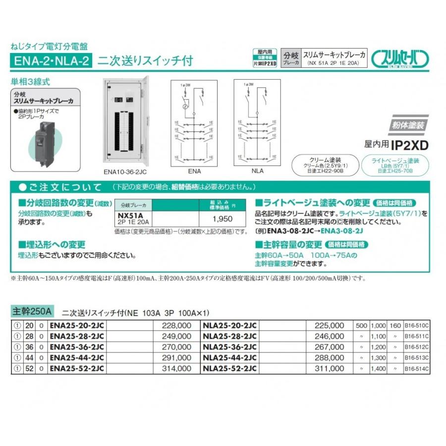大特価アウトレット 日東工業 Ena25 44 2j ねじタイプ分電盤 二次送りスイッチ付 漏電 保証書付 Gestion Etechnologies Shop
