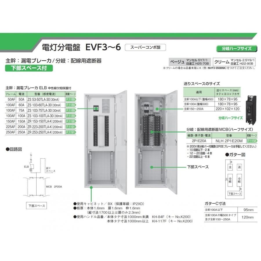 公式 河村電器産業 Evf5 2534k クリーム 主幹250a 34 2 電灯分電盤 下部スペース付 主幹 漏電ブレーカ 分岐ハーフサイズ 感謝価格 Local So Global Com