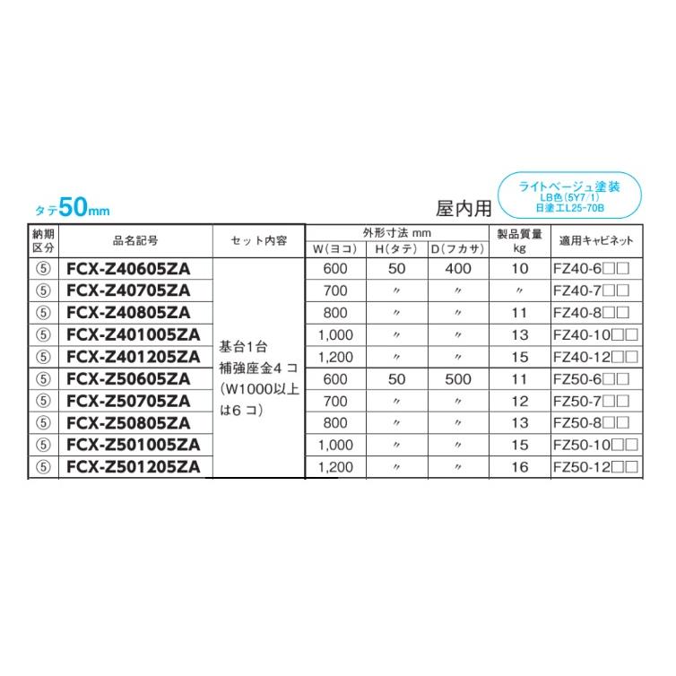 日東工業　FCX-Z50705ZA　基台・FZシリーズ用 【Weidmuller】