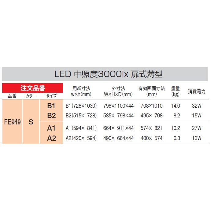 内照パネル アルモードライト A1サイズ FE949