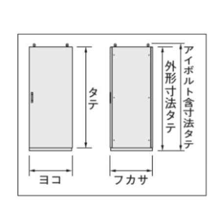 日東工業　FJ60-623E　FJシリーズ・ラックマウントタイプ(EIA) 【タテ】
