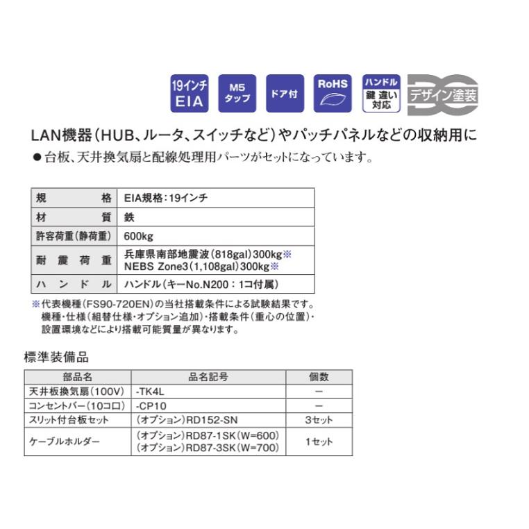 日東工業 FSL60-616EN LANタイプ (W=600) : アドウイクス ヤフー店 - 通販 - Yahoo!ショッピング
