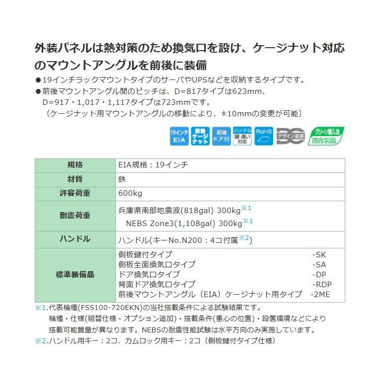 日東工業 日東工業 FSS80-718EN・FSS80-718EKN FSシリーズ・サーバ収納